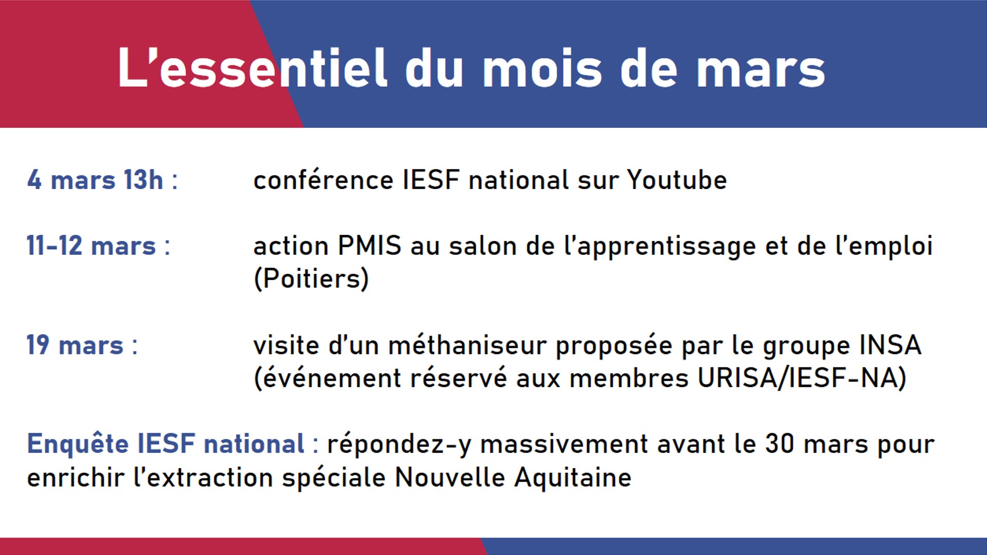 Newsletter Mars 2022